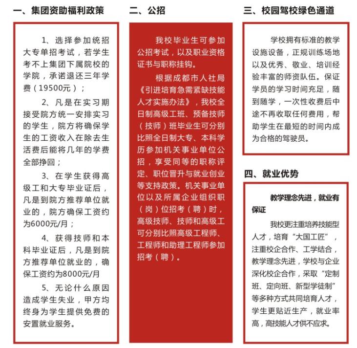2022年成都希望职业学校招生简章，专业介绍-优势