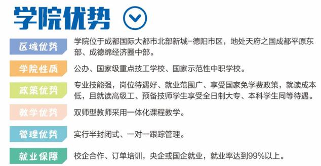 德阳安装技术职业学校2022年招生简章及招生要求