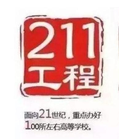 什么是211工程
