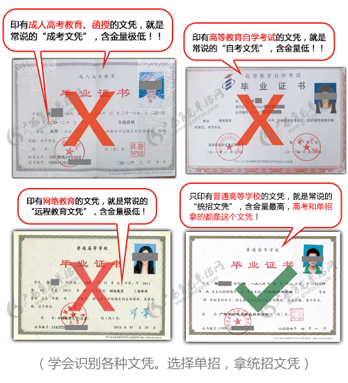 五年大专，高职单招的区别